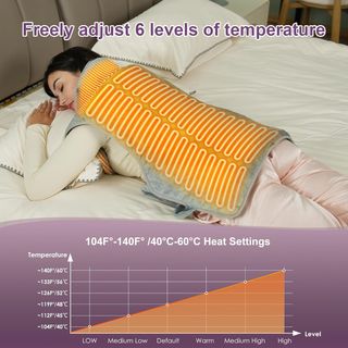 Manta eléctrica espalda y cuello