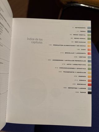 Mini diccionario español/francés visual