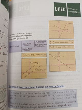 Matemáticas Acceso Universidad Uned