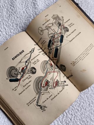 ANTIGUO MANUAL TRACTORES, CAMIONES, COCHES 1949