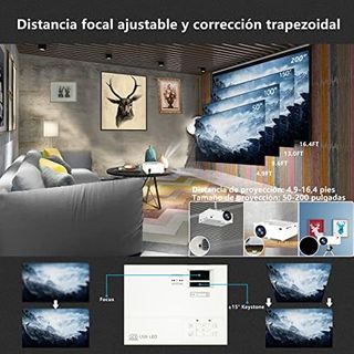 Mini Proyector Económico 1080P Full HD · Nuevo