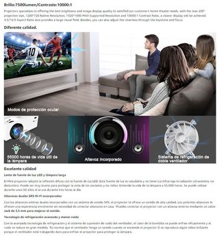 Mini Proyector Económico 1080P Full HD · Nuevo