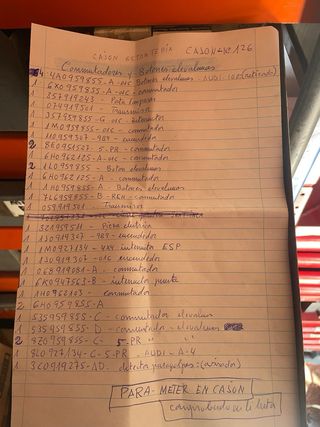 Material vario grupo VAG.