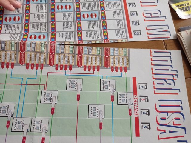 Poster selección española mundial 1994