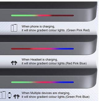 Estación de carga Qi