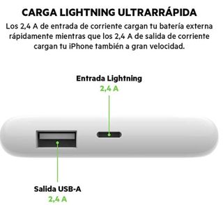 Power bank 5k  cable para iPhone y iPad