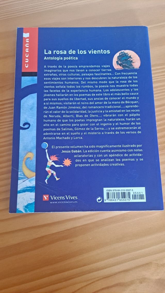 La rosa de los vientos.