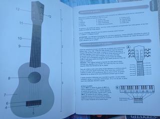 Guitarra funcional Lexibook