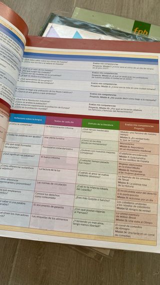 Libros Informatica 1 Grado Basico