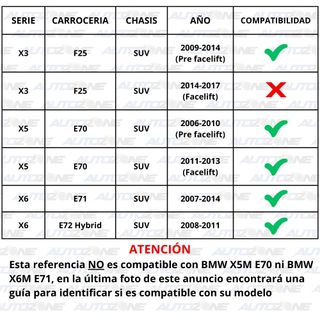 Intermitentes dinámicos LED claros BMW X3/X5/X6