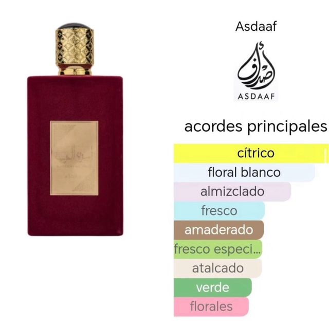 Perfume Ameerat Al Arab