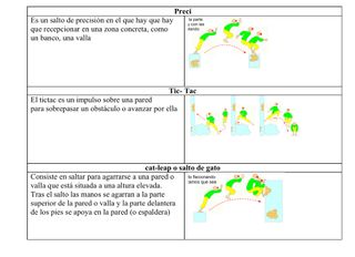 Temario oposiciones educación física secundaria.