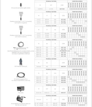 HIDROLIMPIADORA FDX 21/350 GX690 MOTOR HONDA COMET