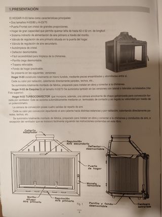 Revestimiento chimenea + Hogar / Casette
