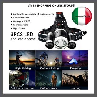 Torcia Frontale Ricaricabile