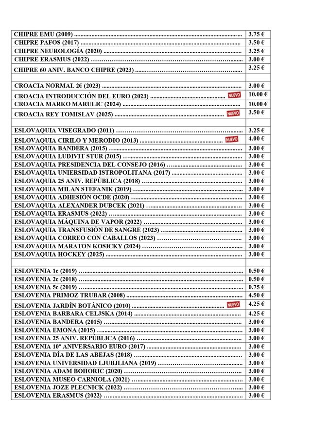 LISTADO 31 OCTUBRE :Monedas de euro sin circular