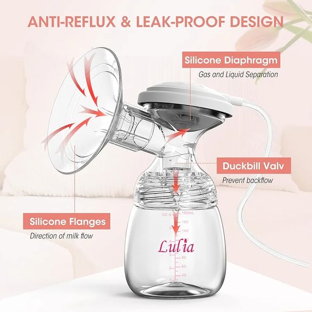 Sacaleches eléctrico portátil