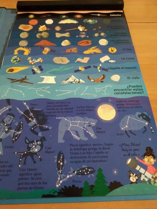 Vamos al espacio: ¡Un viaje interestelar por la galaxia!