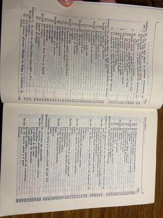 Historia de las ideas politicas