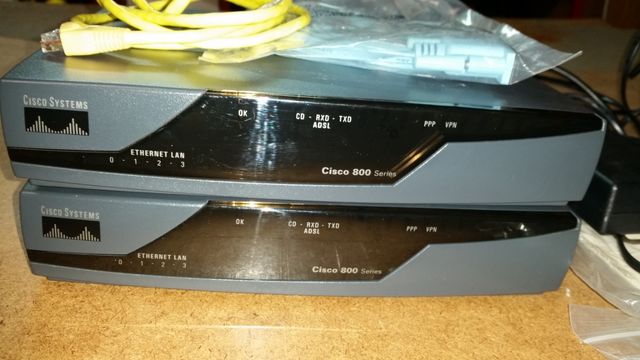 Router Cisco 800 series