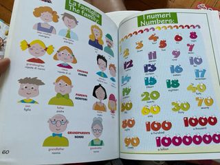 Libro 1000 parole in Inglese