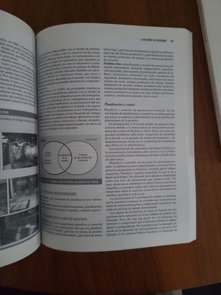 Libro administración de empresas.