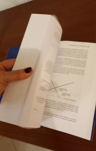 Microeconomia