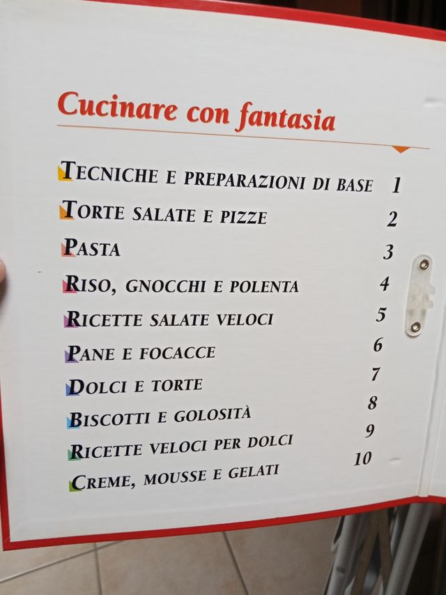 Libri di cucina