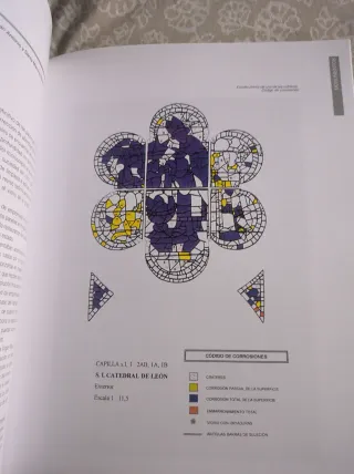 (*GANGA*) Castilla y León. Restaura 1995-1999