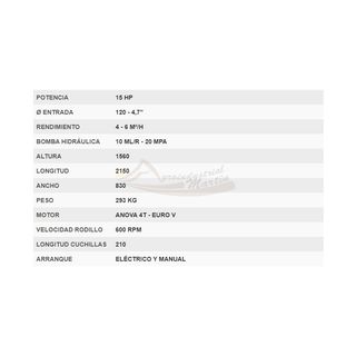 BIOTRITURADORA BIO300 15CV Ø 120mm ANOVA