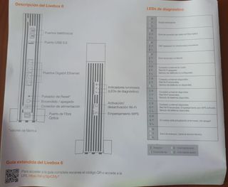 Router Livebox 6 Orange