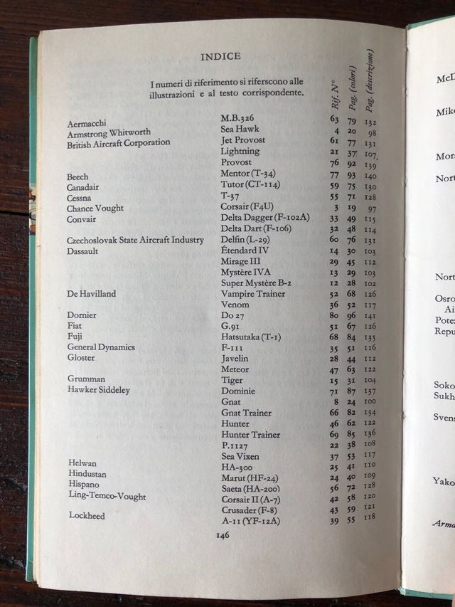 Libro “Caccia” (Fighters) aerei anno 1969