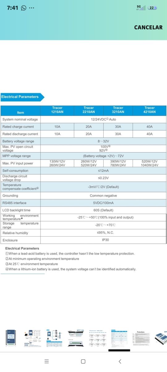 Controlador de carga solar treinta amp