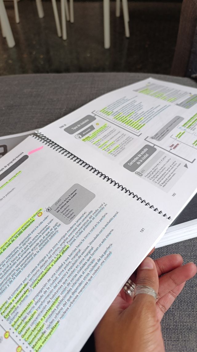 Temario Policía Nacional (esquematizado)