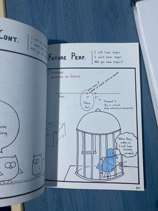 Bird El inglés Volando