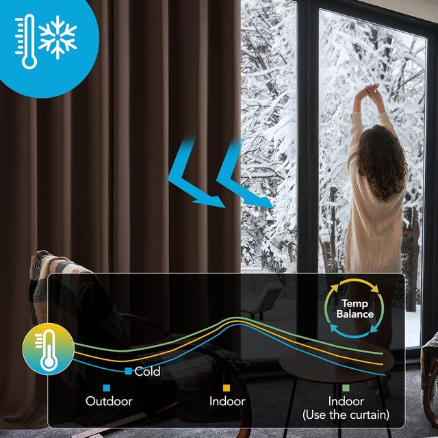 NUEVAS cortinas opacas térmicas marrones 140x210cm