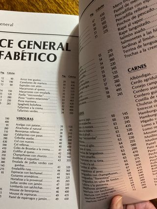 Cocina facil microondas