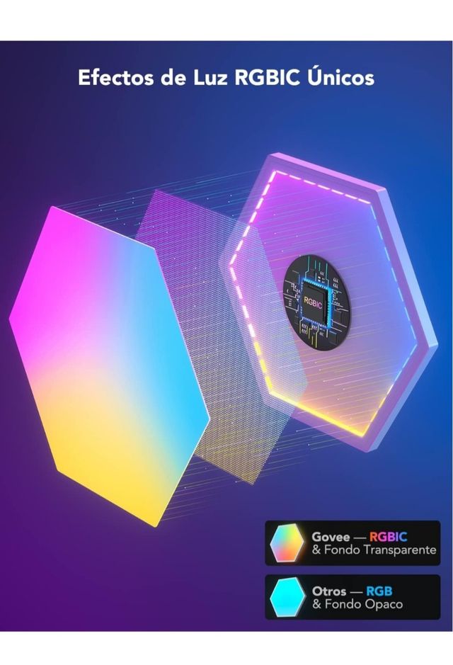 8 UNITÀ Pannelli luminosi Govee Glide Hexa.