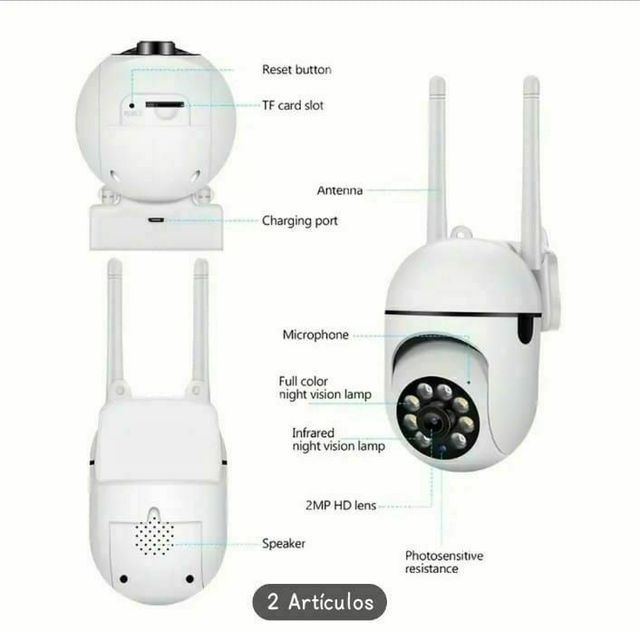 Cámaras IP wifi. Nuevas