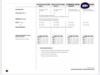 Amplificador QSC RMX 2450