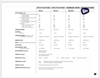 Amplificador QSC RMX 2450