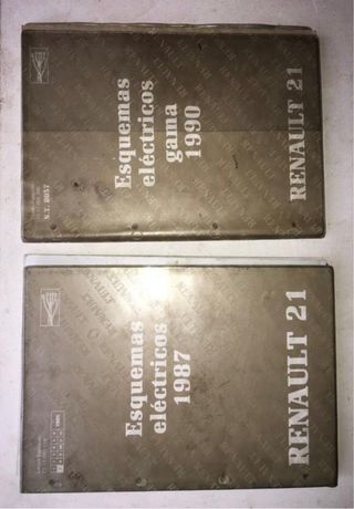 Manuales de taller Renault originales.