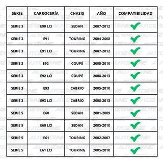 Pomo BMW M tiras 5 marchas
