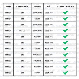Pomo BMW M Perforado 5 marchas