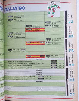 Los mundiales del Fútbol