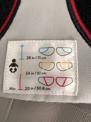 MOCHILA ERGOBABY NUEVA