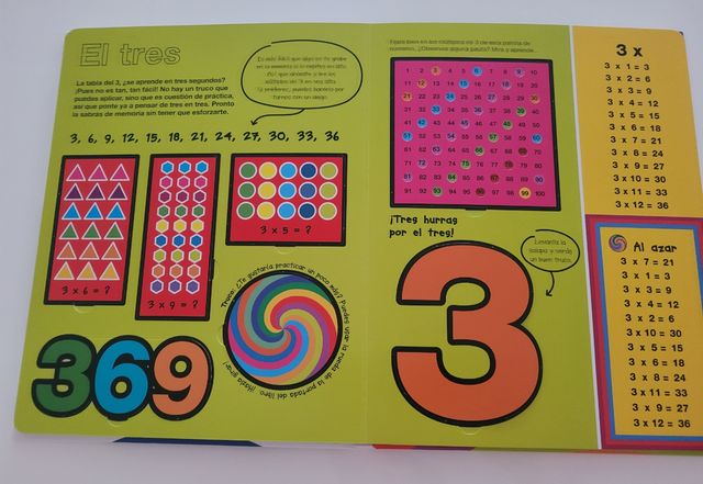 Gira y aprende: Tablas de Multiplicar