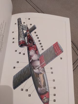 V-1 Flying Bomb 1942–52. Osprey Pub.