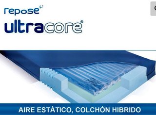 Colchón Repose+somier articulado