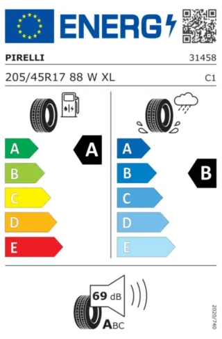 Neumáticos Pirelli 17